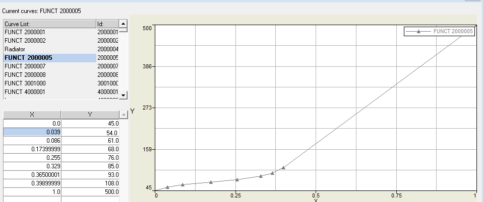 PP stress strain curve.PNG