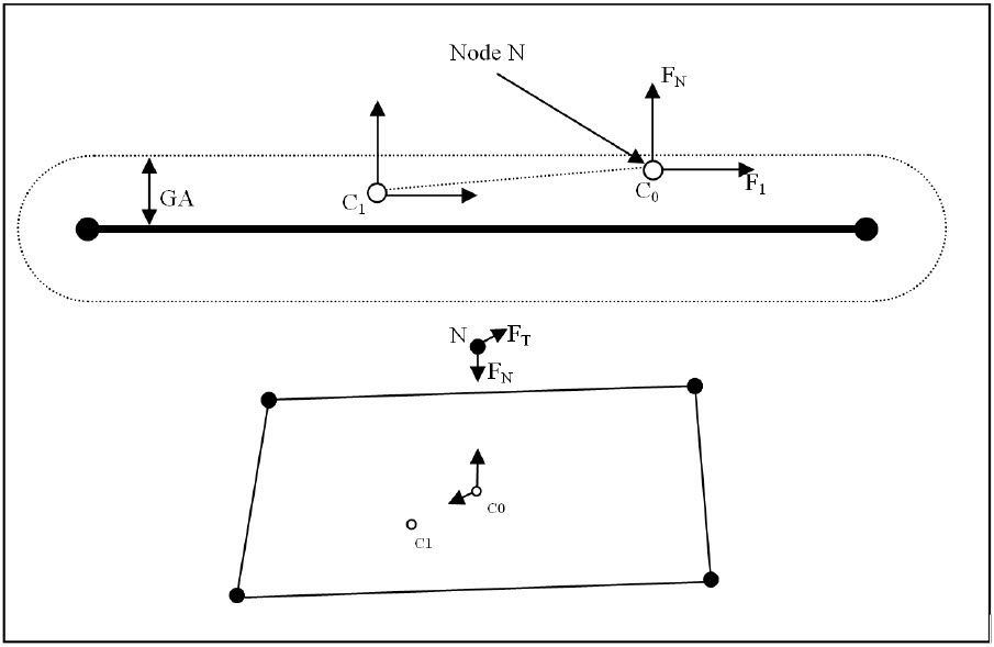 surface_gap.jpg