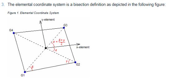 Elem_sys_optistruct.JPG