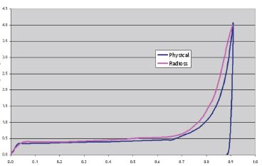 graph.JPG