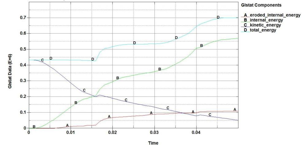 EnergyPlot.JPG