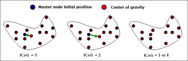 guide_center-of-gravity_11.png