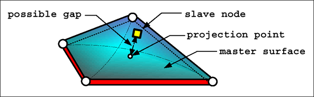 guide_type2-tied.png