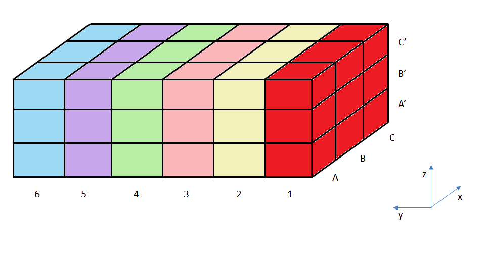 Shear Across 2.png