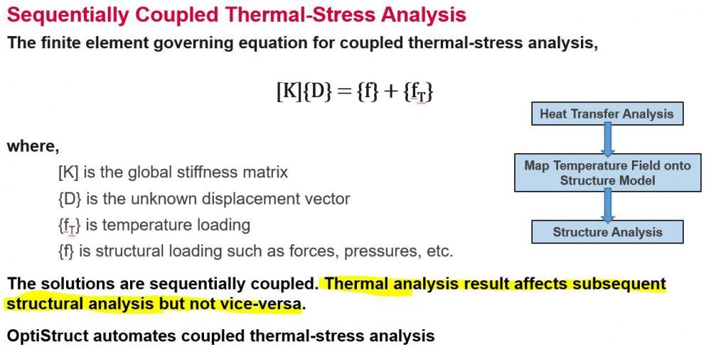 Coupled thermal stress analysis.JPG