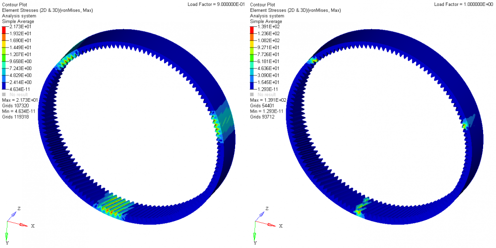 Ring_gear_stress.thumb.png.4ac07a4c3b696b90486397d14b782d65.png