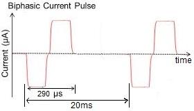 BiphasicCurrentPulse.jpeg.5477788451fe0bb22f6f757e7e8d7b34.jpeg