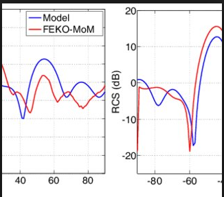 compare.png.a145bcec276551ff7ca95b9e1230569f.png