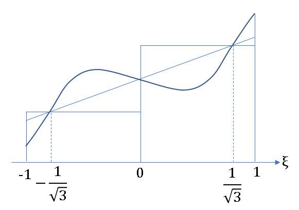 fig6-3.jpg.cd173a5b587c8ab764a1c0f6ada6a836.jpg