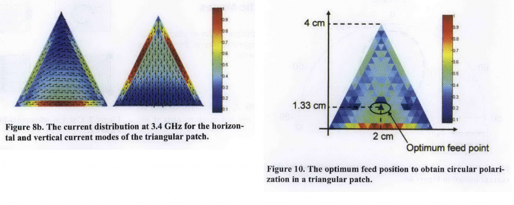 Cirular polarization.png