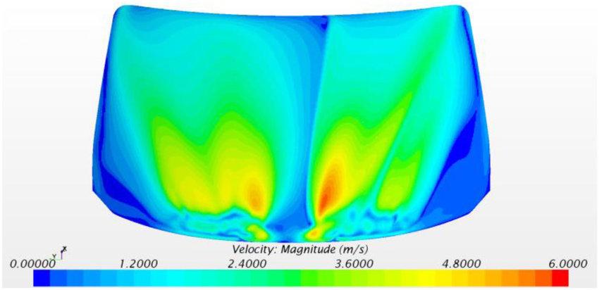 and-6-show-the-streamlines-based-on-the-velocity-values-from-the-front-and-rear-cabin.png