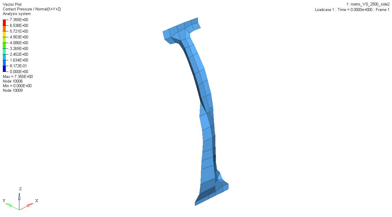 Composite Failure OptiStruct Altair Products Altair Community