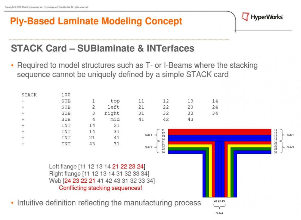 interface_sub.thumb.JPG.a4aa607cb5406d2e6fd669922d1e3e33.JPG