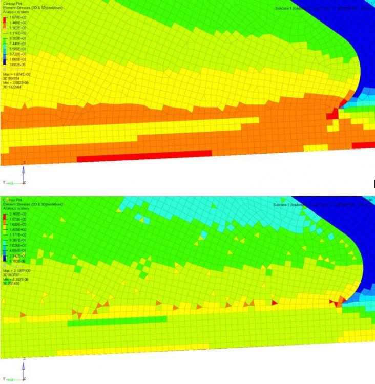 Isotropic and Orthotropic.JPG