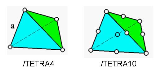 tetra.jpg.3c72f17916a520aa44a6b5f1fab04ede.jpg