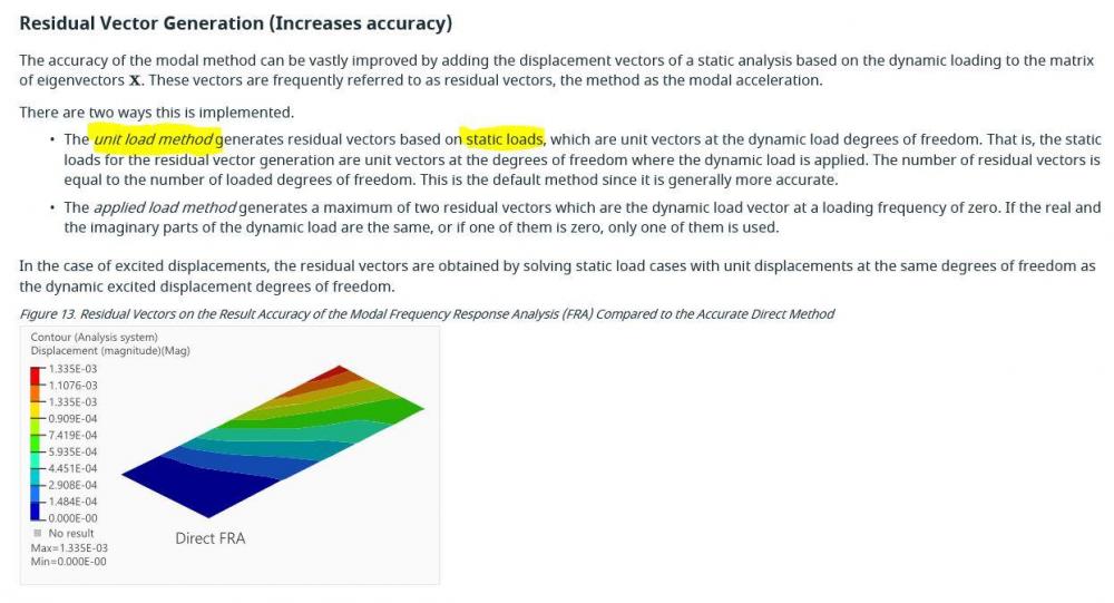 Residual vectors.JPG