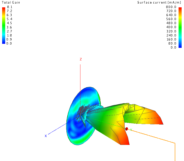 ParabolicAntenna.png.682fc474a4c2abaa6498e43ebaa44eda.png