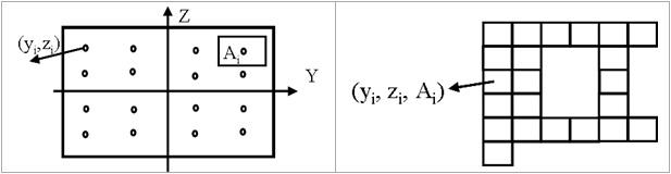 cross-section_def.jpg.499dedee99433ce5ca8e9f6c22a57812.jpg