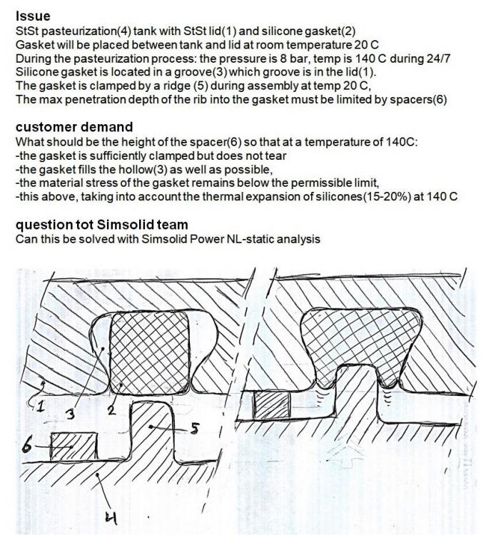 question-to-SS-about-pasteurization-gasket-analysis-possibility.jpg