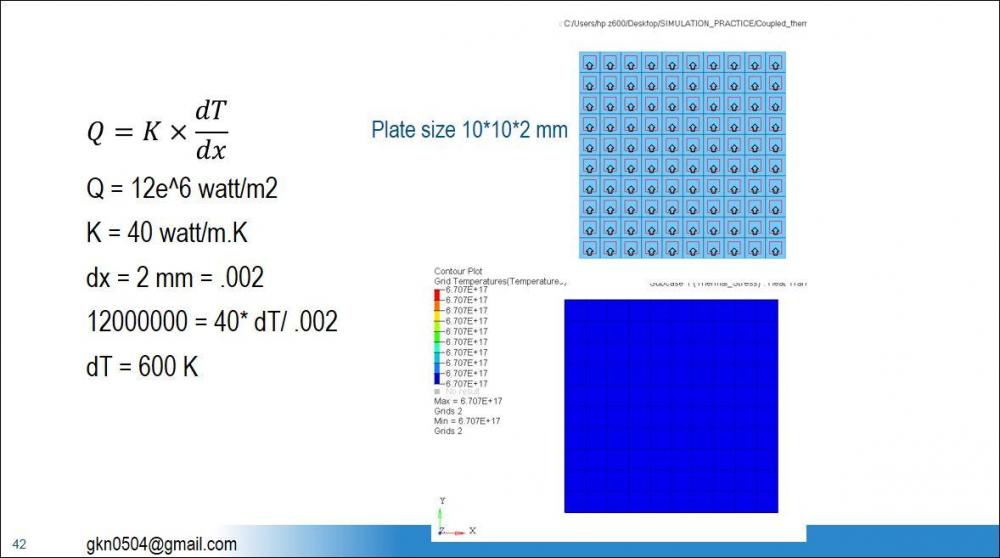 Thermal conduction problem.JPG