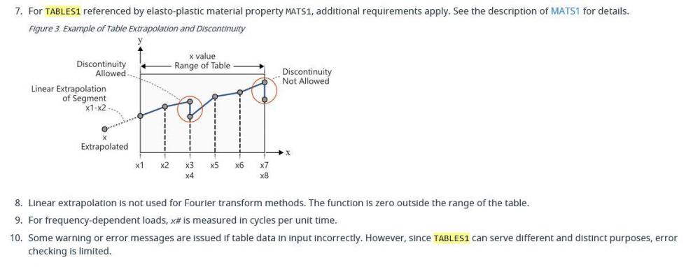 TABLES1 comment.JPG