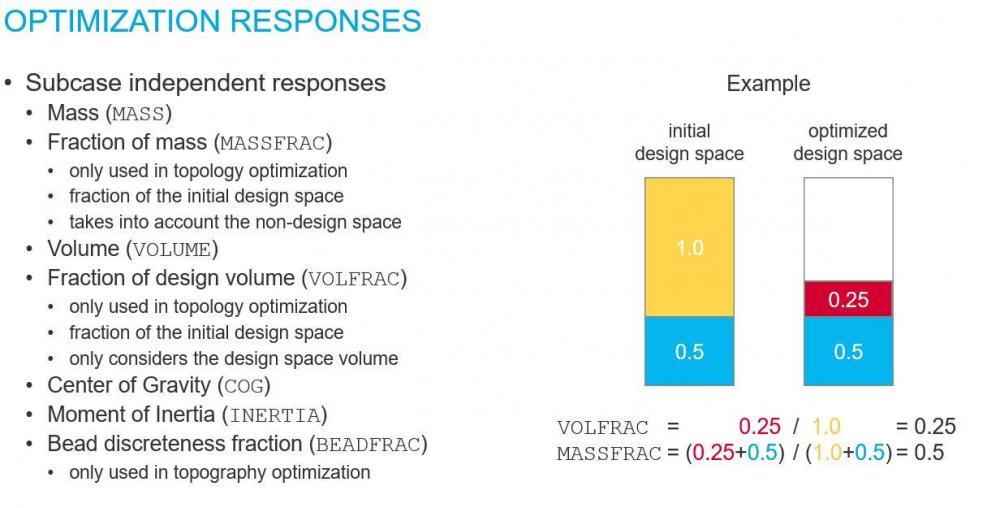 Mass Volume and Frac with ex.JPG