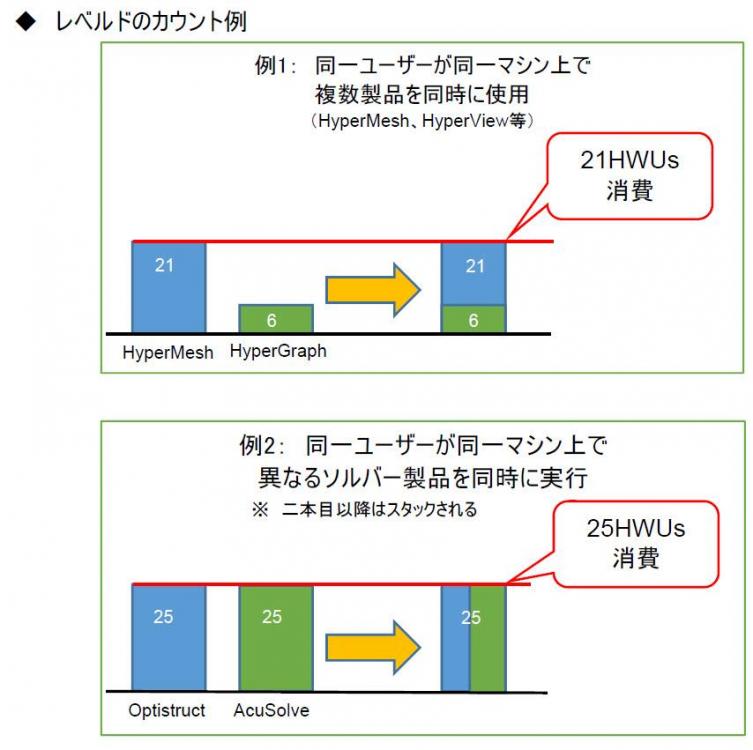 カウント例.jpg