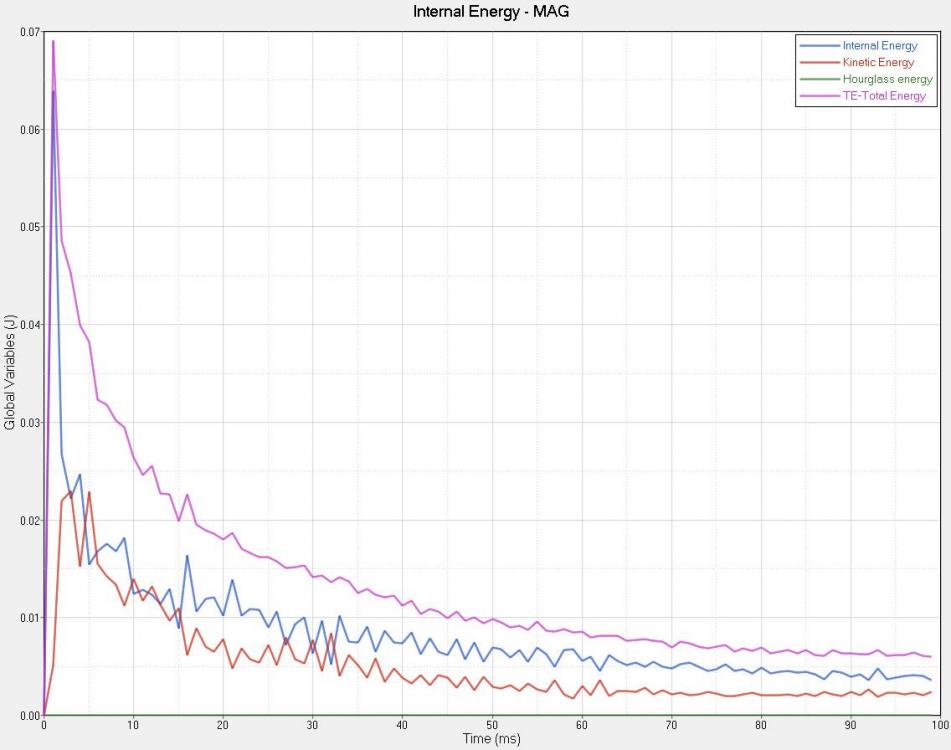 energy plot.jpg