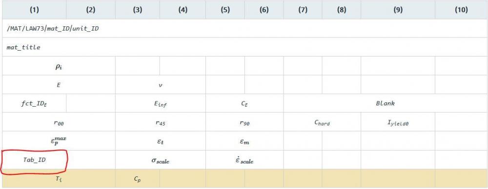 Mat73_table.JPG