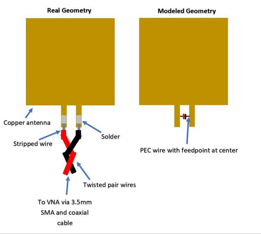 example_geometry.JPG