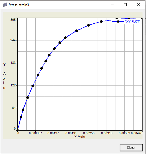 1558133212_stress-straincurve.PNG.1f09d834841cc914dd28222df32b2a6f.PNG