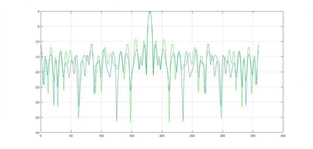 Fig. 4 - cfr_metacyl_DNG_epsr_22_mur_13_.jpg