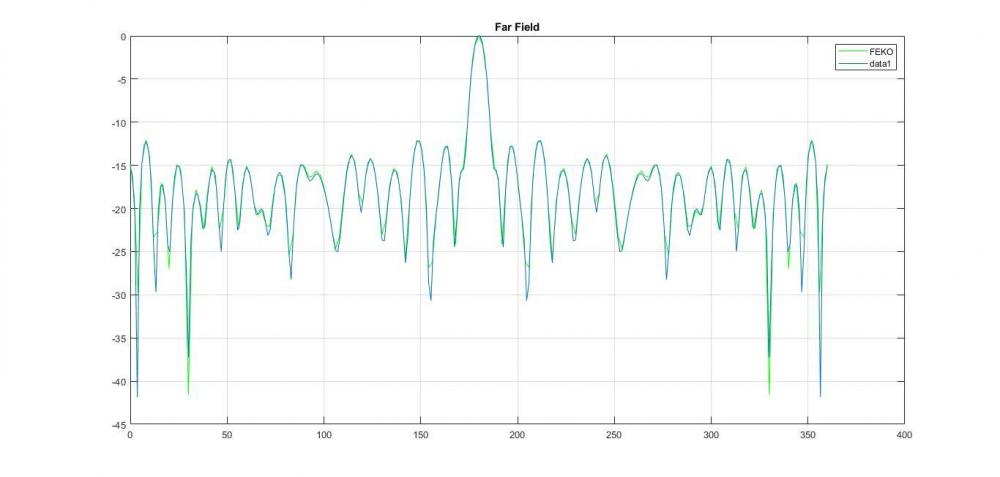 Fig. 3 - cfr_metacyl_DNG_epsr_22_mur_12_.jpg