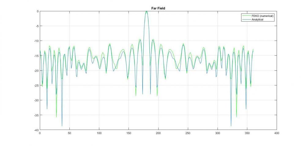 Fig. 5 - cfr_metacyl_DNG_epsr_22_mur_15_.jpg