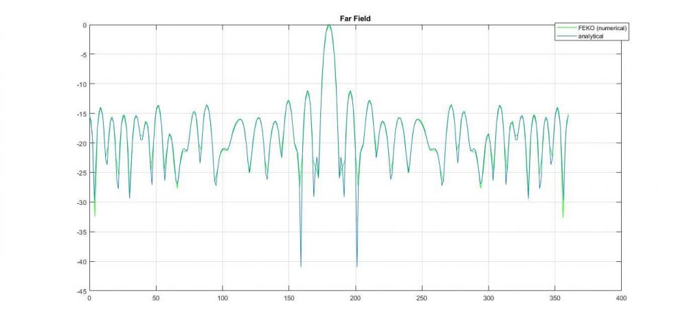Fig. 2 - cfr_metacyl_DNG_epsr_22_mur_1_.jpg