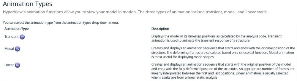 Animation types.JPG