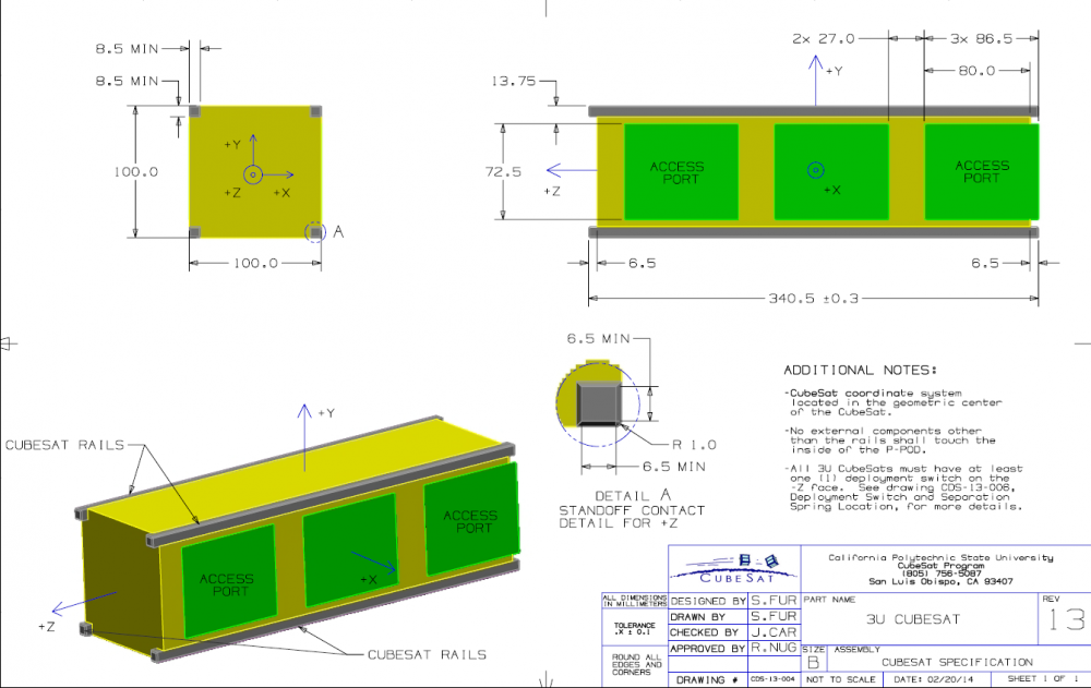 3U_CubeSat.PNG