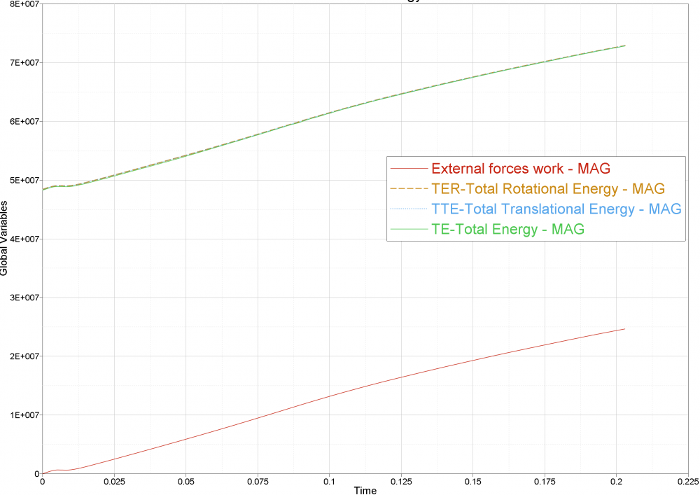 energygraph2.thumb.png.c093d719727eaa643da36c676896b19a.png