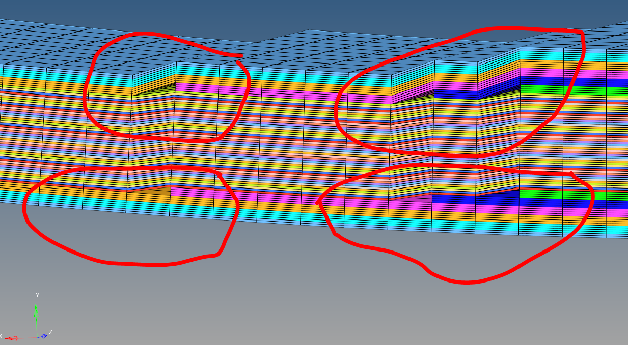 Composite modeling in HyperMesh HyperMesh Altair Products Altair