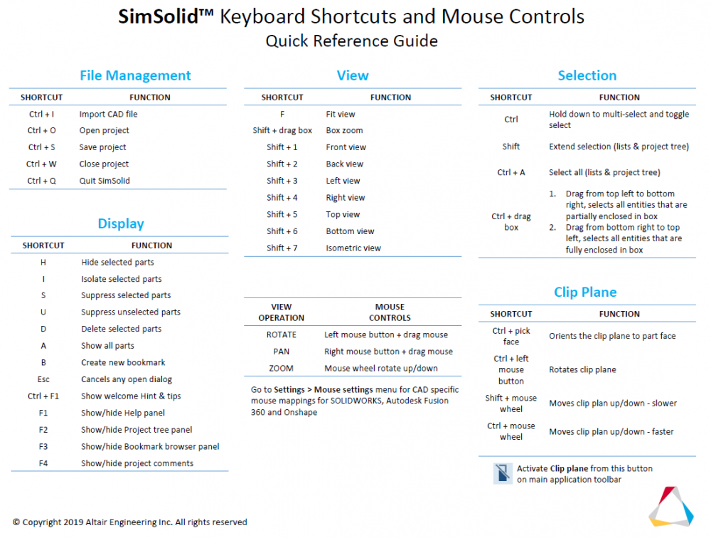 SimSolid keyboard shortcuts and Mouse Controls