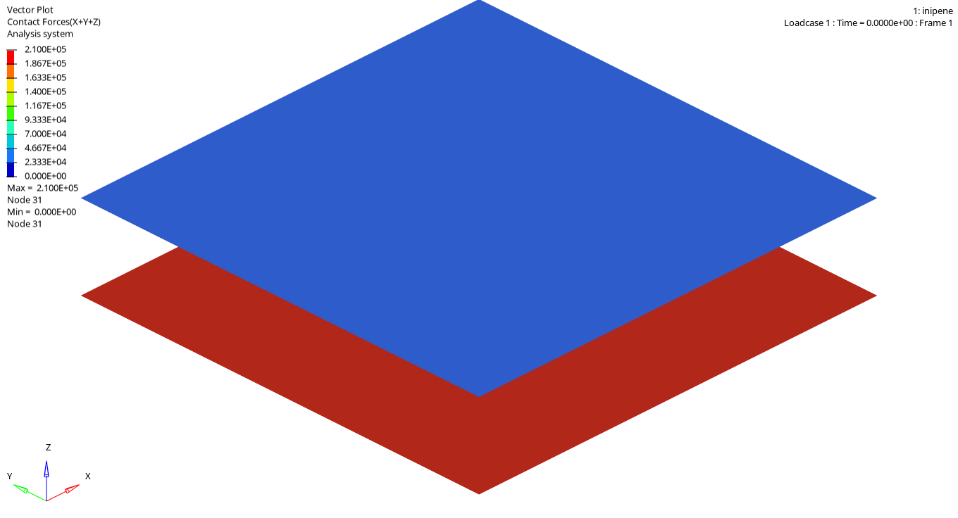 question-about-variable-gap-and-gapmin-of-type-7-radioss-altair