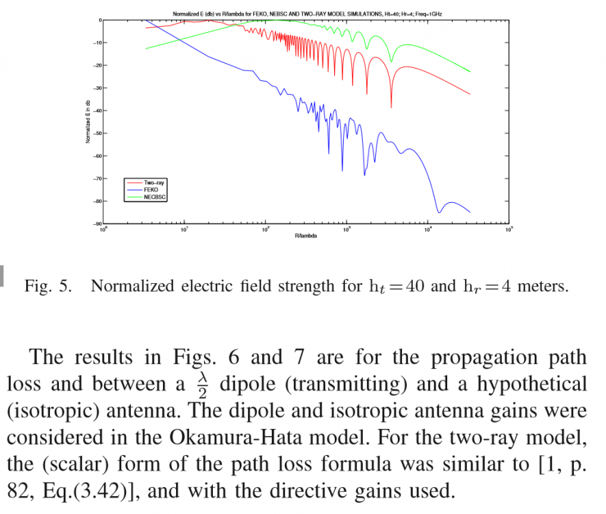 1475729474_ELECTRICFIELDSTRENGTH_FEKO.thumb.PNG.9b412c07ee28b01e303f141271da6587.PNG