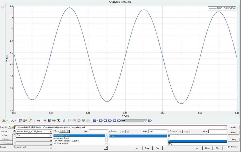 Oscillating plot.JPG