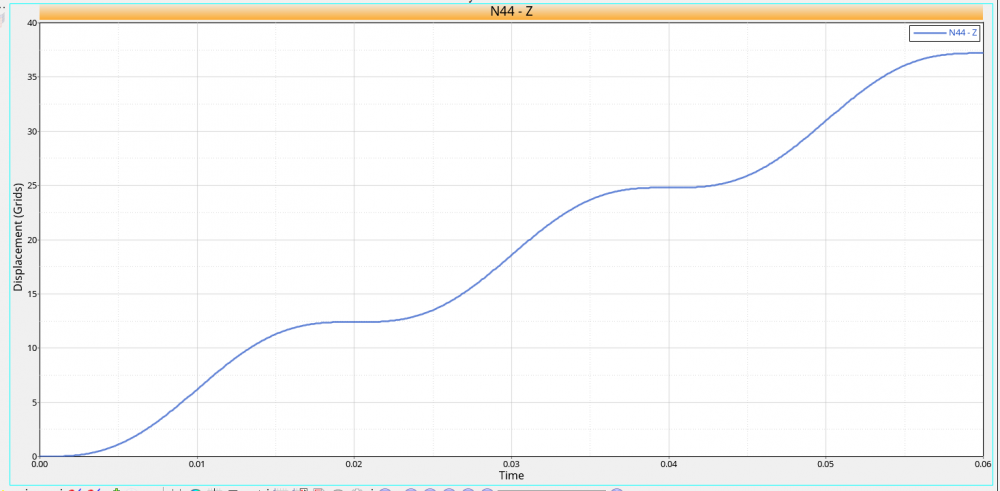 Displacement_Output.PNG