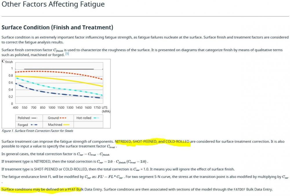 Surface Roughness.JPG