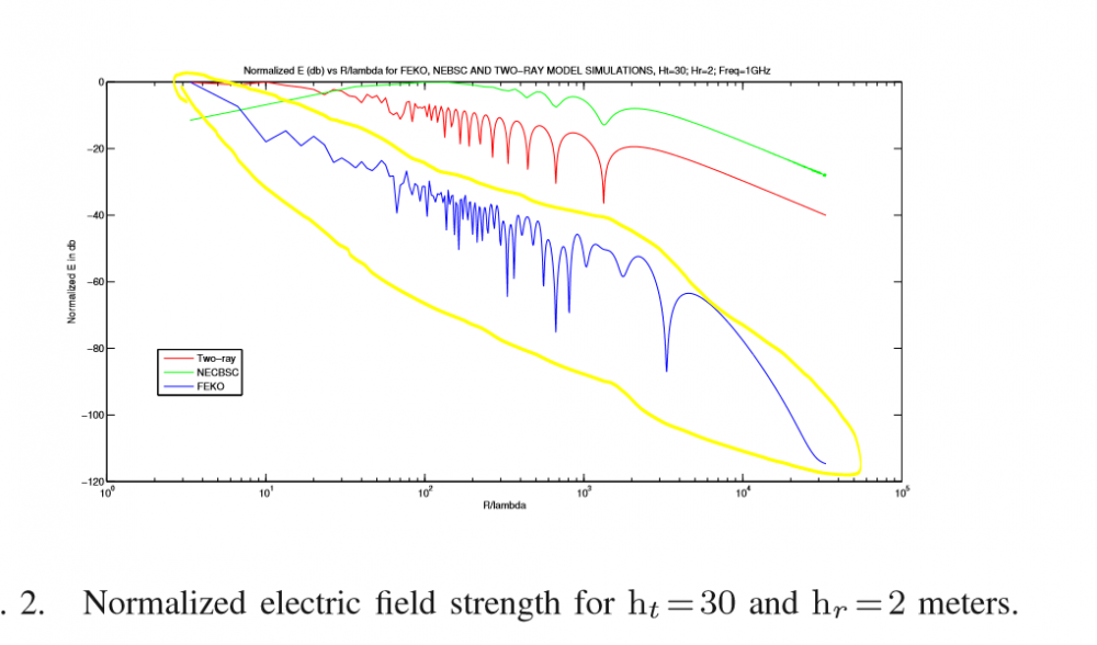 electic field graph.PNG