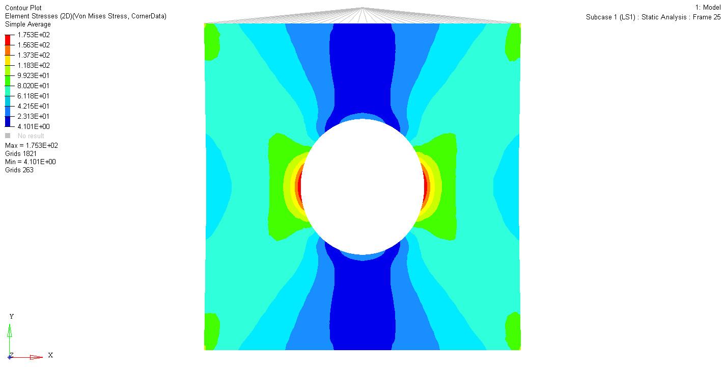 Stress Results Comparison - OptiStruct - Altair Products - Altair Community