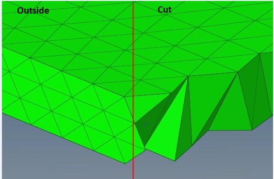 Layered Mesh - HyperMesh - Altair Products - Altair Community