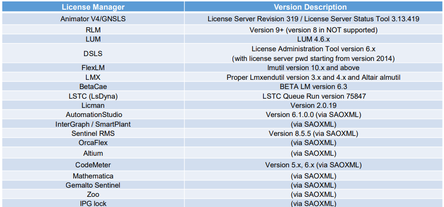 SAO_support_list_license_managers.png