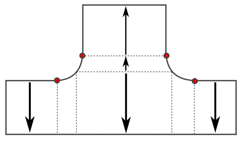 hexa_meshing.thumb.png.60de7cdb6a98e6afcd166109dc9c1419.png